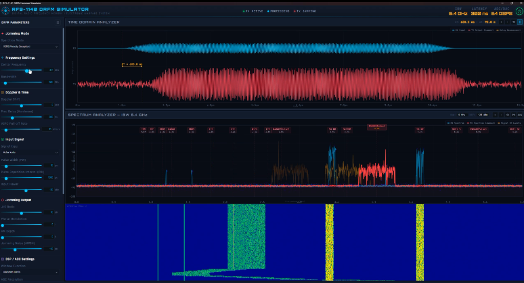 RFS-1140 DRFM Jammer Simulator Real-Time GUI Dashboard